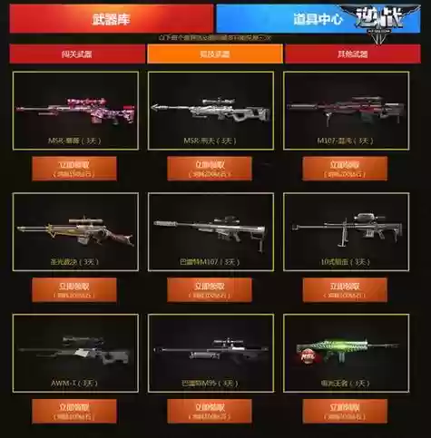 逆战自己的武器，逆战的武器多少钱