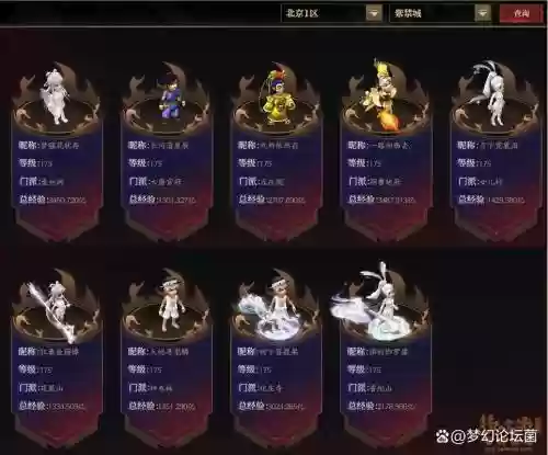 武神坛明星赛阵容搭配，武神坛全明星赛插图