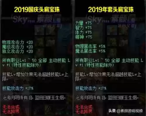 国庆技能宝珠结束时间，dnf国庆技攻宝珠全职业提升率插图1