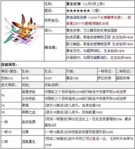 去吧皮卡丘皮神带什么技能最厉害吗，去吧皮卡丘搭配插图1