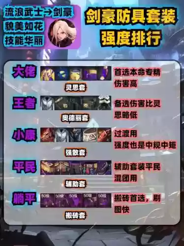 dnf剑豪85传说武器选择，dnf100剑豪传说套装哪套最好插图