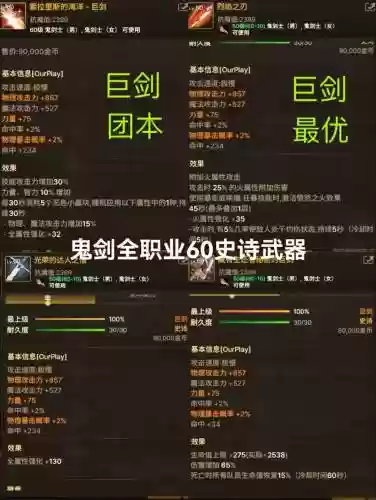 dnf能源专家最好的武器，地下城能源专家用什么武器