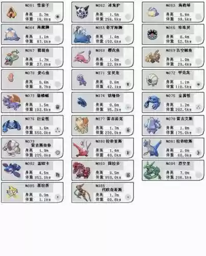 魔兽宠物小精灵07攻略，魔兽宠物小精灵07攻略大全插图
