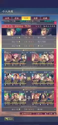 张合最佳搭配阵容，张合战法插图
