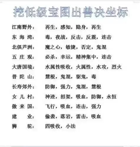 梦幻西游挖图等级，梦幻西游挖图等级要求插图1