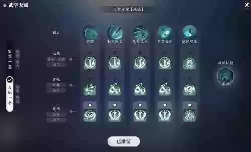 天涯真武技能，天涯真武技能介绍插图
