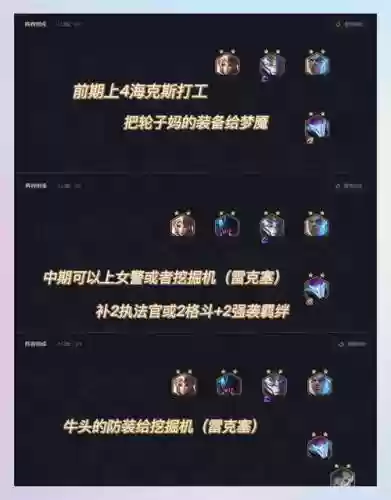 霓虹之夜所有阵容搭配，霓虹之际插图