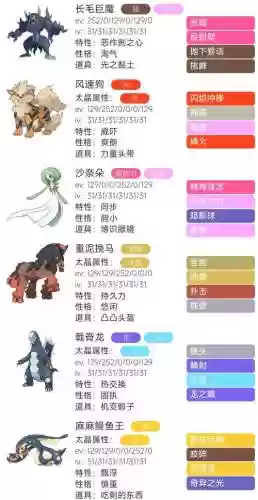 口袋妖怪快速通关阵容搭配，口袋妖怪最快速度插图1