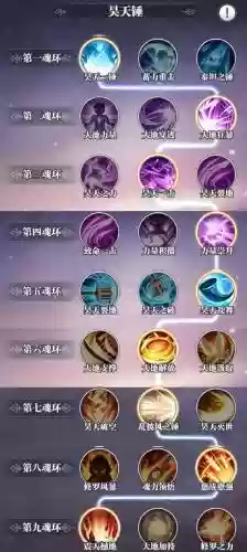 武魂觉醒岩系阵容搭配推荐，武魂觉醒阵容攻略插图1