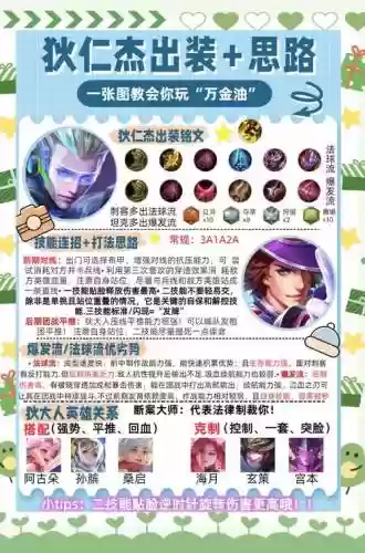 狄仁杰装备阈值，狄仁杰装备搭配伤害高插图1