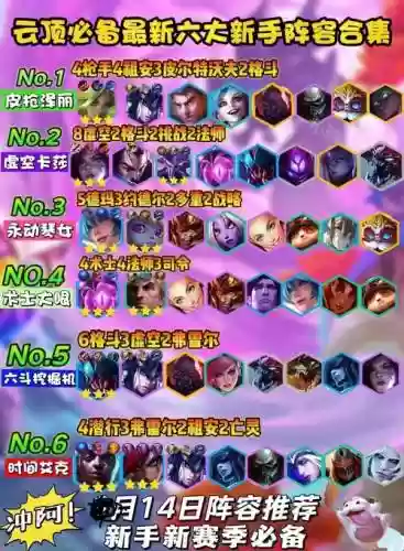 云顶阵容怎么搭配2021，云顶超强阵容插图1