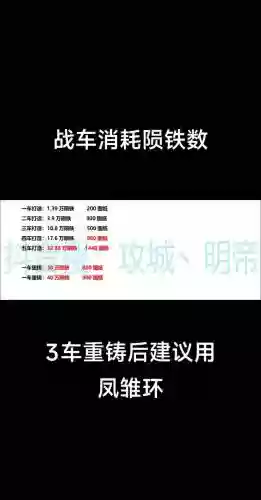 攻城掠地陨铁攻略，攻城掠地陨铁链有啥用插图1