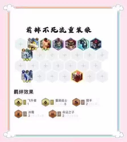 皇子狼人阵容搭配，皇子搭配什么阵容插图1
