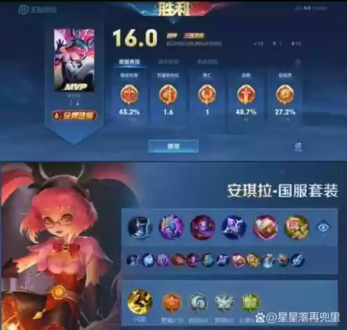 安琪啦用什么装备，安琪拉装备怎么搭配最强2021插图1