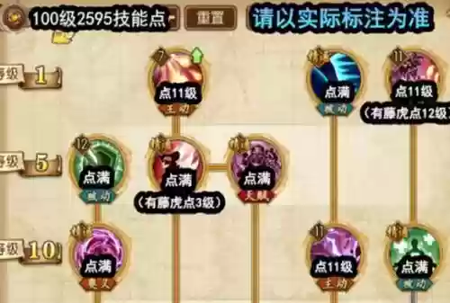 大妈怎样搭配阵容，大妈技能选择插图1