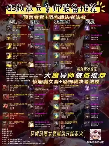 地下城与勇士战斗法师装备选择，dnf战斗法师装备搭配插图1