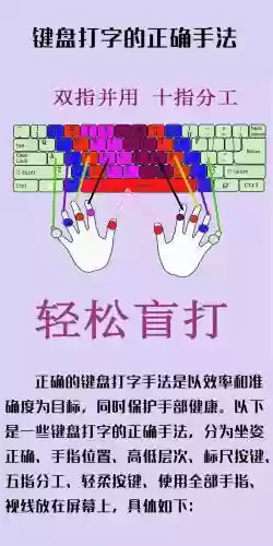怎么用键盘加技能，键盘加法怎么加