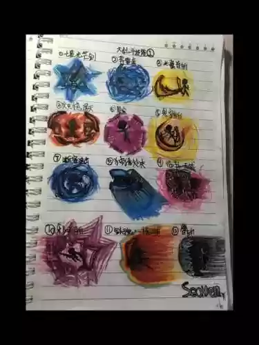 大乱斗模式技能加点，大乱斗 教学插图