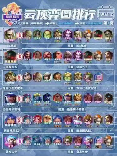 胡德阵容搭配，胡德强度插图