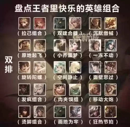 最快乐的王者阵容搭配，王者有没有比较快乐的阵容插图