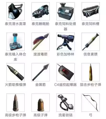 方舟生存进化武器制作大全，方舟武器合成表插图