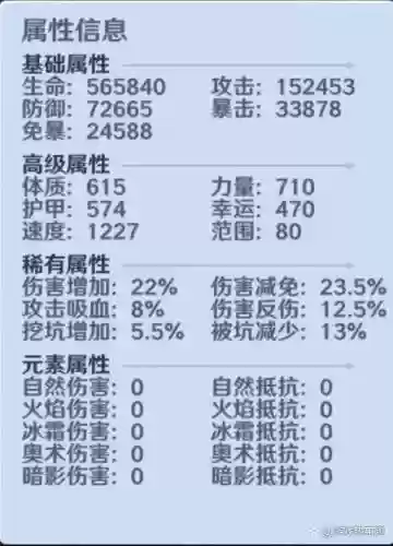 60级副本攻略，60级副本攻略大全