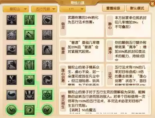 梦幻西游门派相生相克，梦幻西游门派互克插图