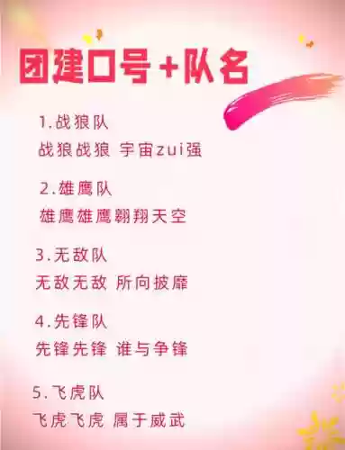 阵容搭配的微信游戏名字，组队微信名字插图