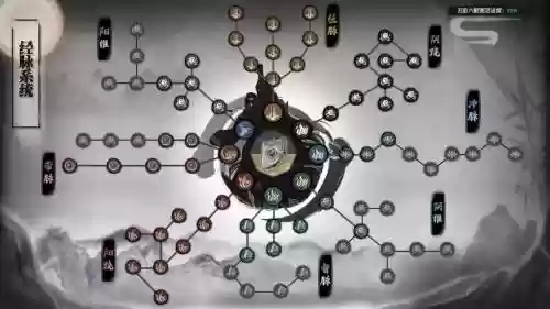 下一站江湖搭配阵容,下一站江湖阵容推荐插图 下一站江湖搭配阵容,下一站江湖阵容推荐插图