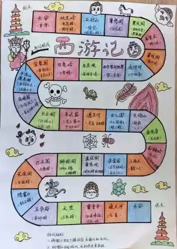 棋盘西游红卡阵容搭配推荐，西游记棋盘游戏插图