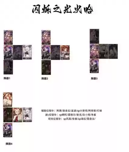 光法阵容搭配，光法tb
