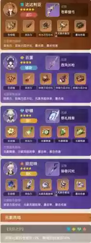 公子怎么搭配阵容,公子适合什么队伍插图 公子怎么搭配阵容,公子适合什么队伍插图