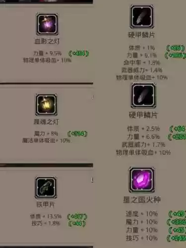 地下城堡2大巫师掉什么装备,地下城堡2大巫师手札有几个插图 地下城堡2大巫师掉什么装备,地下城堡2大巫师手札有几个插图