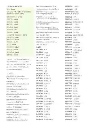上古卷轴5装备库，上古卷轴5装备物品代码插图