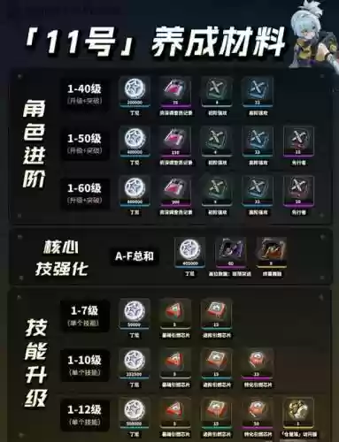 使命召唤11技能功能，使命召唤11功略插图1