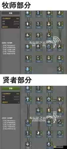 龙之谷手游贤者装备技能，龙之谷手游贤者技能加点插图