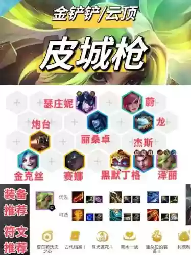 云顶之弈6抢手阵容搭配，云顶6枪手插图