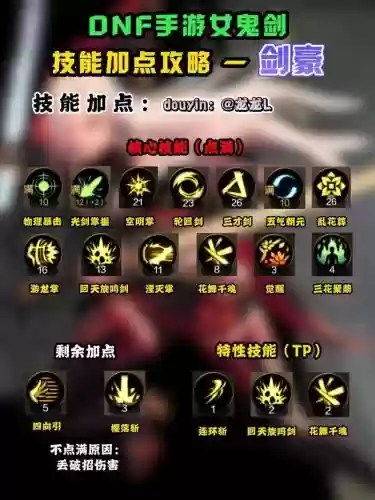 dnf剑豪86pk技能加点,dnf剑豪tp技能加点2020插图 dnf剑豪86pk技能加点,dnf剑豪tp技能加点2020插图