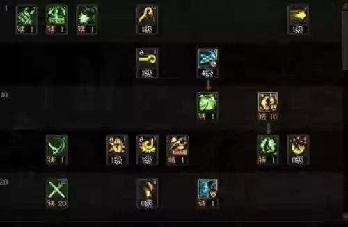 dnf手搓的技能怎么畜力,dnf手搓打法插图 dnf手搓的技能怎么畜力,dnf手搓打法插图