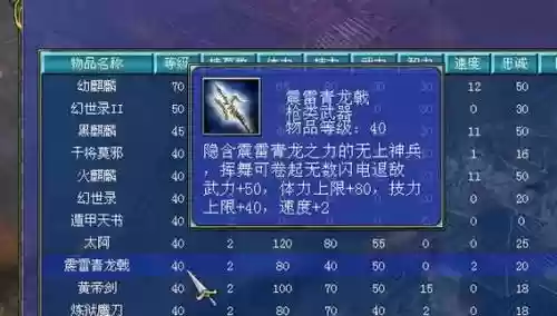 三国群英传装备道具，三国群英传武将专属武器插图