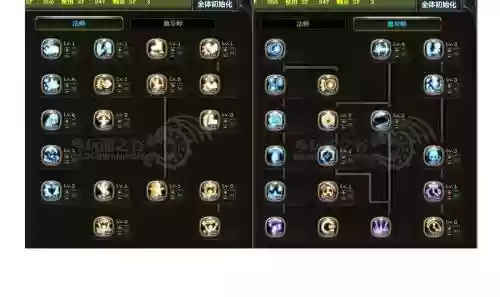魔导阵容搭配图表，魔导怎么加点插图1