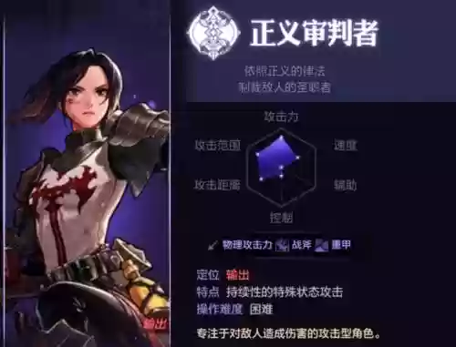 dnf团长技能梗概，dnf团长强度插图