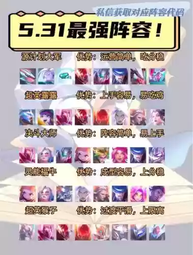 阵容搭配强大，阵容搭配强大的英雄插图