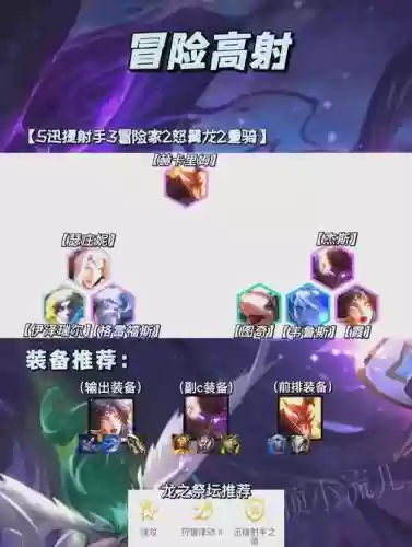 绅士冒险阵容搭配最佳，绅士冒险练谁插图