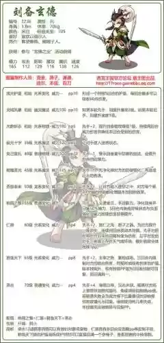 洛克王国刘备宠物技能搭配，洛克王国被动技能插图
