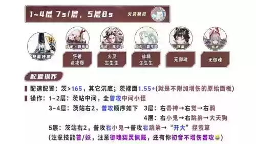 姑获鸟搭配阵容2017，姑获鸟阵容2020
