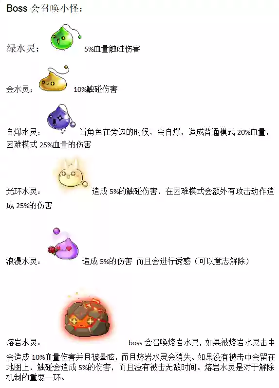 冒险岛天使技能展示，冒险岛天使怎么打boss插图1