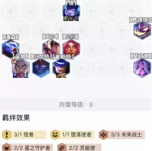 2022年琴阵容搭配，琴最佳阵容插图