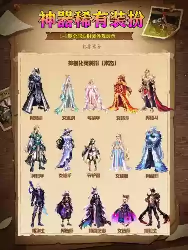 dnf十周年装备给谁，dnf10周年武器装扮插图