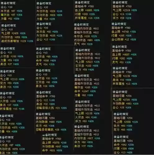 天龙八部3五级幻世武器要几个，新天龙八部幻世武器4级到5级需要多少缀梦灵石插图1